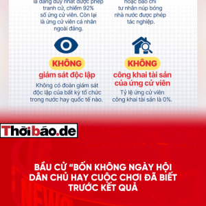 Bầu cử “bốn không”: Ngày hội dân chủ hay cuộc chơi đã biết trước kết quả?